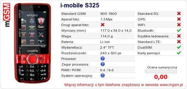 Dane telefonu i-mobile S325 Dane telefonu i-mobile S325