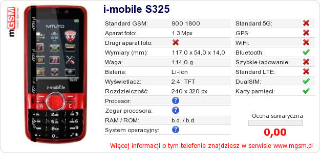 Dane telefonu i-mobile S325 Dane telefonu i-mobile S325