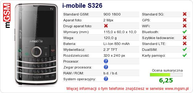 Dane telefonu i-mobile S326
