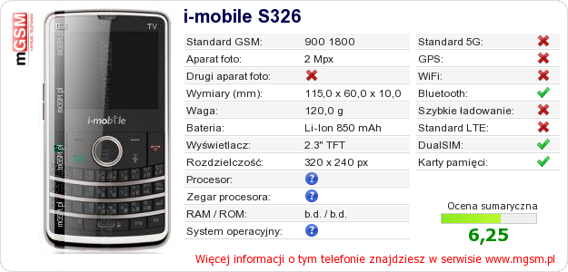 Dane telefonu i-mobile S326