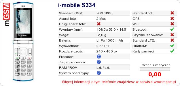 Dane telefonu i-mobile S334 Dane telefonu i-mobile S334
