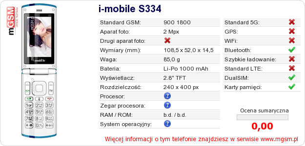 Dane telefonu i-mobile S334