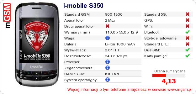 Dane telefonu i-mobile S350 Dane telefonu i-mobile S350