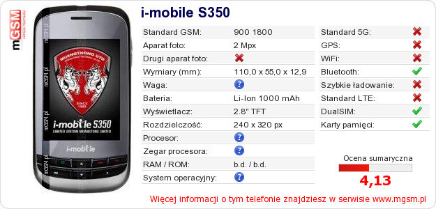 Dane telefonu i-mobile S350