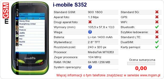Dane telefonu i-mobile S352