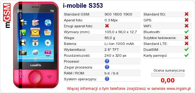 Dane telefonu i-mobile S353 Dane telefonu i-mobile S353