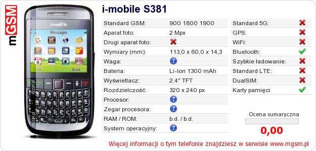 Dane telefonu i-mobile S381 Dane telefonu i-mobile S381