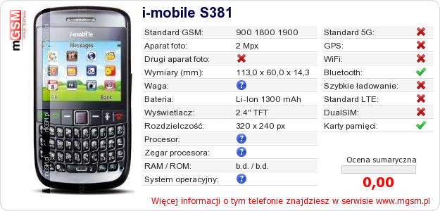 Dane telefonu i-mobile S381