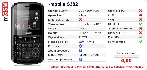 Dane telefonu i-mobile S382