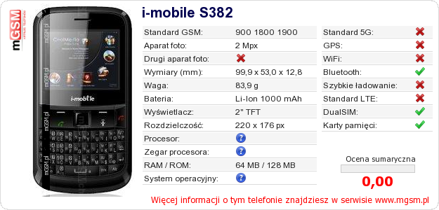 Dane telefonu i-mobile S382