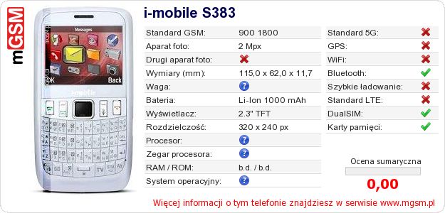 Dane telefonu i-mobile S383