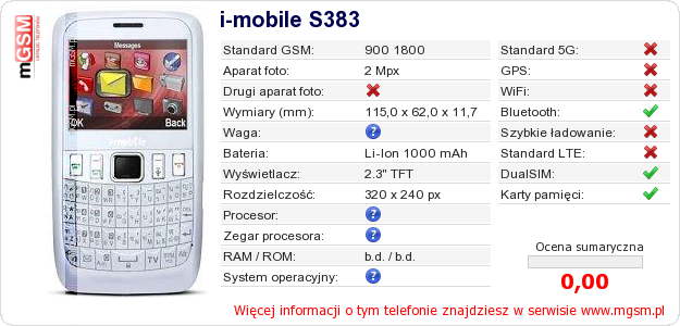 Dane telefonu i-mobile S383