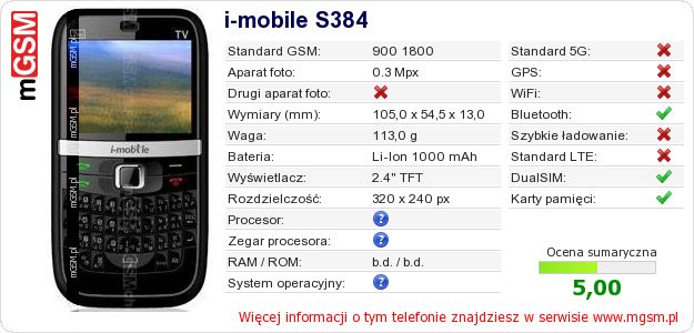 Dane telefonu i-mobile S384 Dane telefonu i-mobile S384