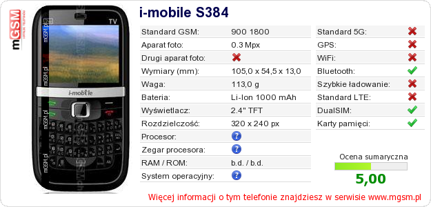 Dane telefonu i-mobile S384
