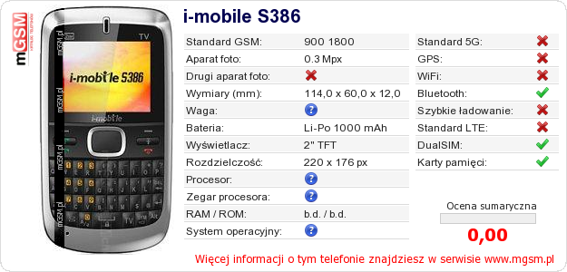 Dane telefonu i-mobile S386
