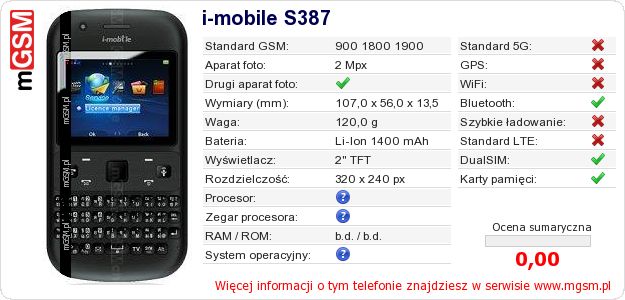 Dane telefonu i-mobile S387