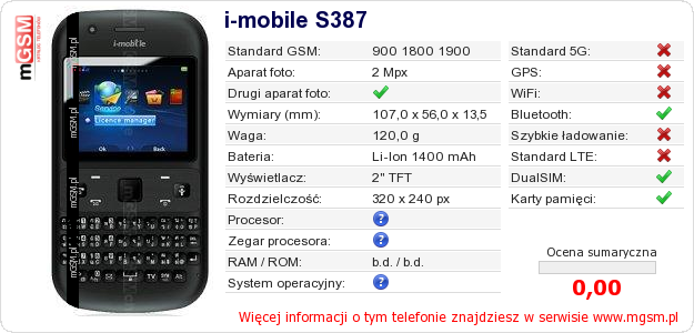 Dane telefonu i-mobile S387