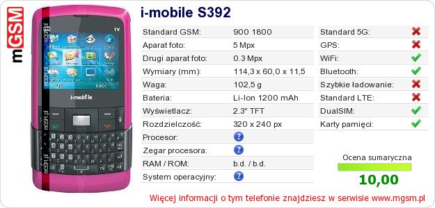 Dane telefonu i-mobile S392 Dane telefonu i-mobile S392