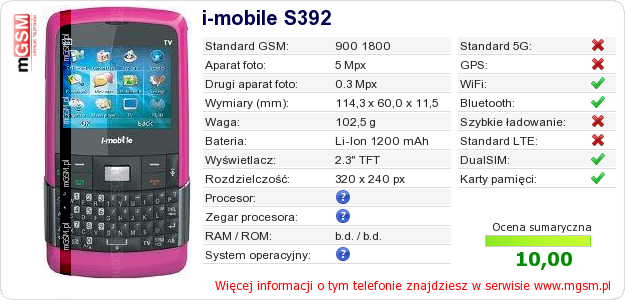 Dane telefonu i-mobile S392 Dane telefonu i-mobile S392