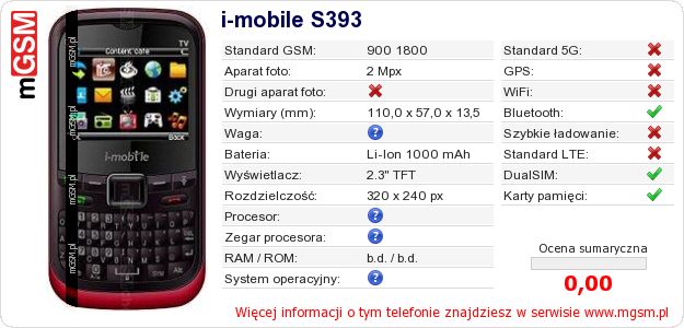 Dane telefonu i-mobile S393