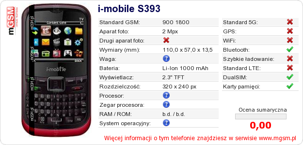 Dane telefonu i-mobile S393