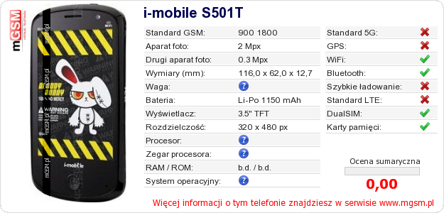 Dane telefonu i-mobile S501T
