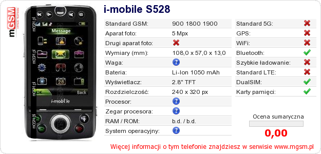 Dane telefonu i-mobile S528