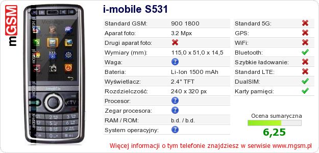 Dane telefonu i-mobile S531