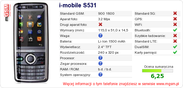 Dane telefonu i-mobile S531 Dane telefonu i-mobile S531