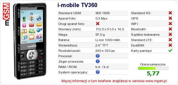 Dane telefonu i-mobile TV360