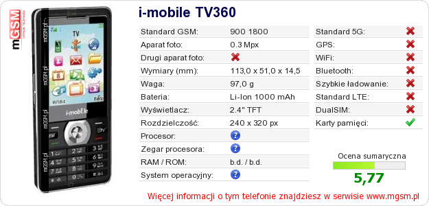 Dane telefonu i-mobile TV360