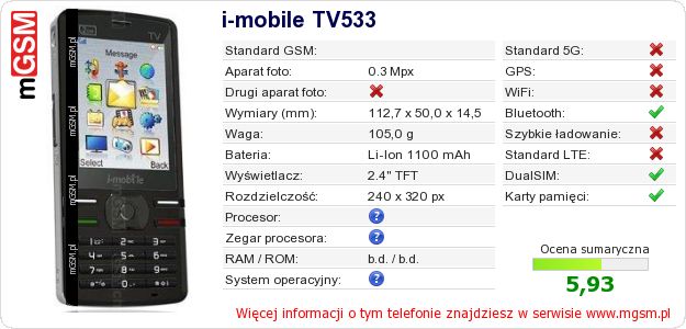 Dane telefonu i-mobile TV533 Dane telefonu i-mobile TV533