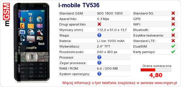 Dane telefonu i-mobile TV536 Dane telefonu i-mobile TV536
