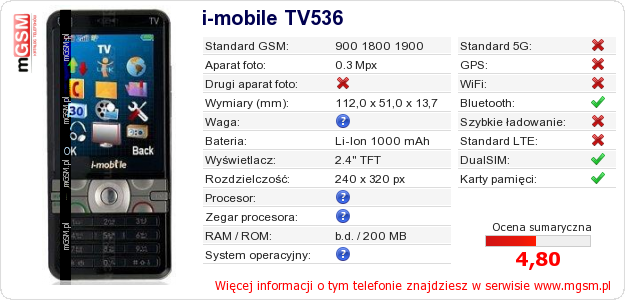 Dane telefonu i-mobile TV536