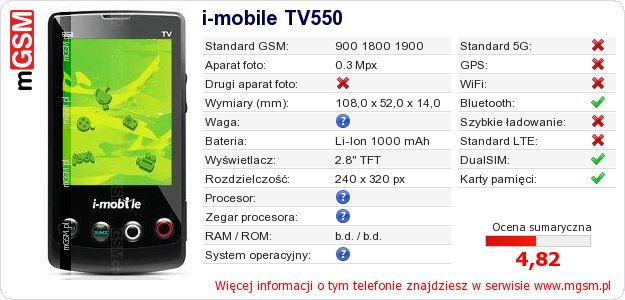 Dane telefonu i-mobile TV550 Dane telefonu i-mobile TV550