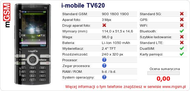 Dane telefonu i-mobile TV620