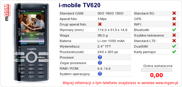 Dane telefonu i-mobile TV620