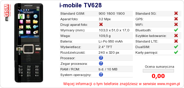 Dane telefonu i-mobile TV628