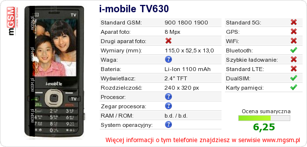 Dane telefonu i-mobile TV630