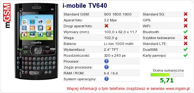 Dane telefonu i-mobile TV640