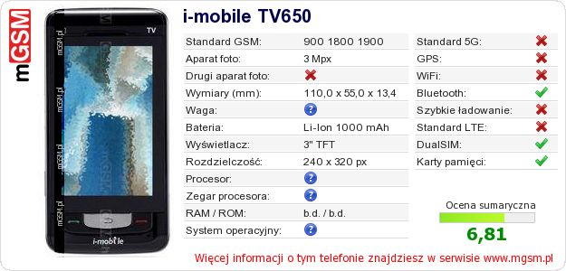 Dane telefonu i-mobile TV650