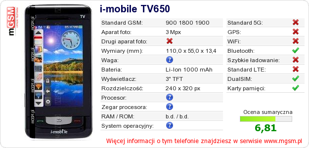 Dane telefonu i-mobile TV650 Dane telefonu i-mobile TV650