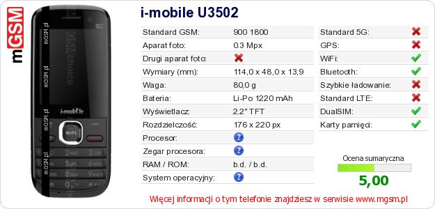 Dane telefonu i-mobile U3502