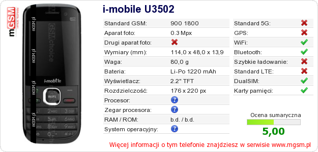 Dane telefonu i-mobile U3502