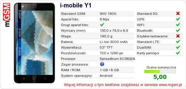 Dane telefonu i-mobile Y1 Dane telefonu i-mobile Y1