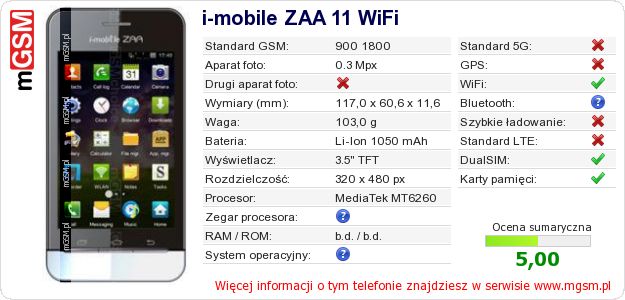 Dane telefonu i-mobile ZAA 11 WiFi
