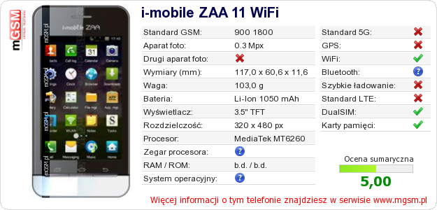 Dane telefonu i-mobile ZAA 11 WiFi