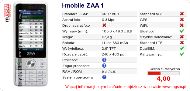Dane telefonu i-mobile ZAA 1 Dane telefonu i-mobile ZAA 1