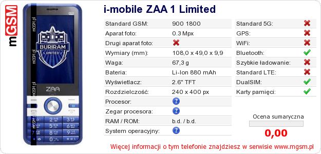 Dane telefonu i-mobile ZAA 1 Limited