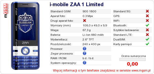 Dane telefonu i-mobile ZAA 1 Limited